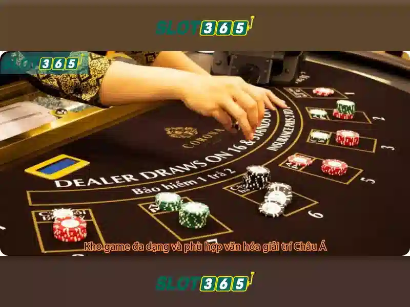 Trải nghiệm người dùng tại slot365